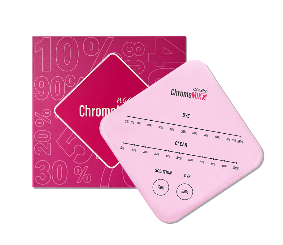 Chrome Mix Ratio - 2in1 Tool