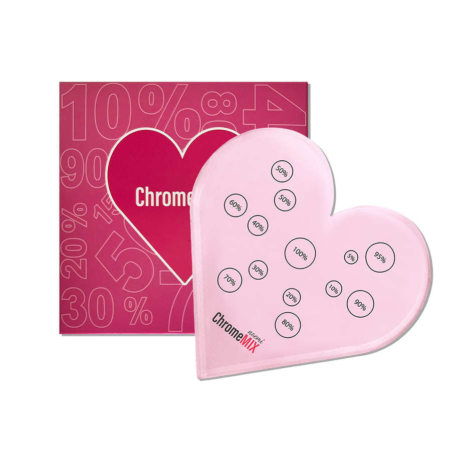Chrome Mix Ratio - Tool Heart