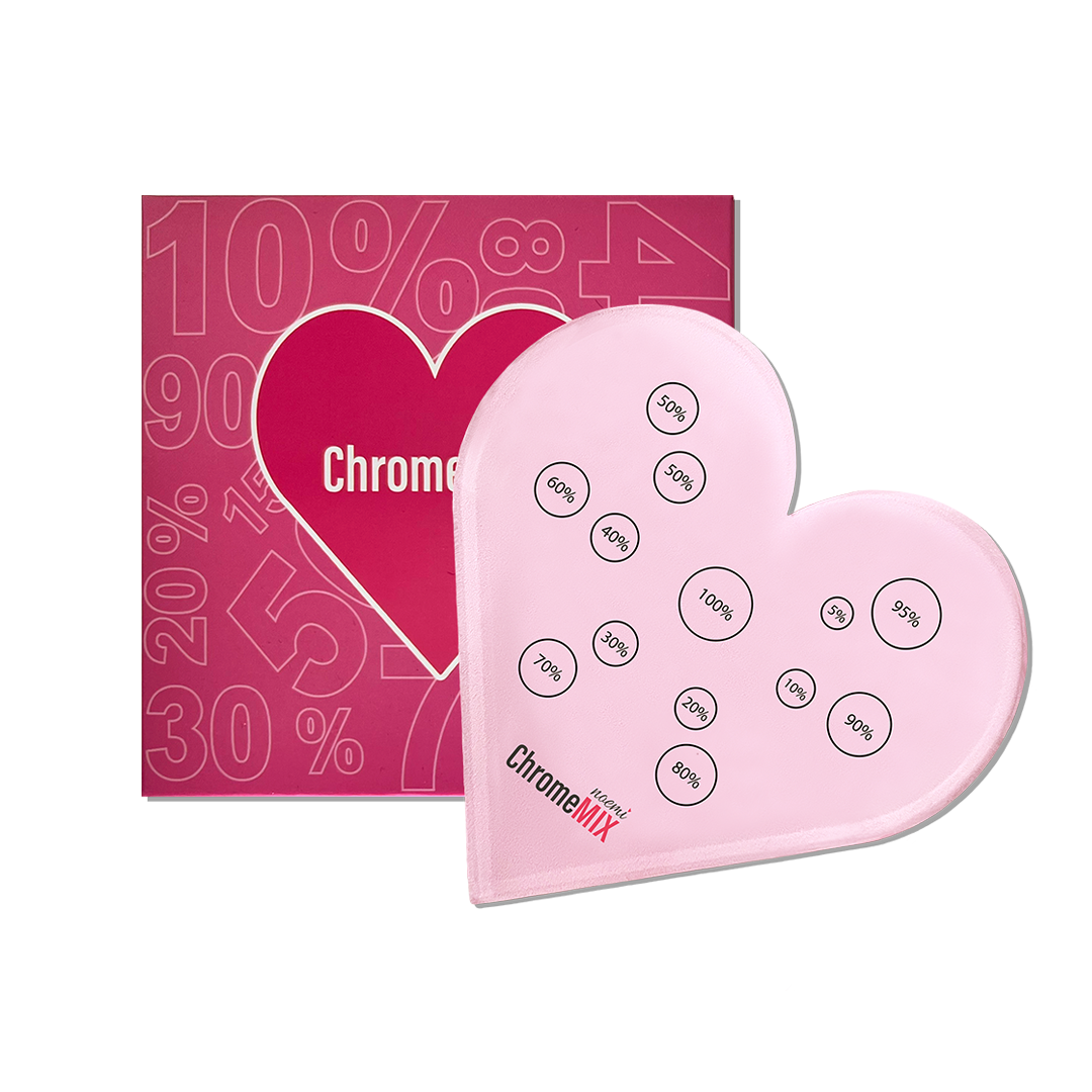 Chrome Mix Ratio - Tool Heart