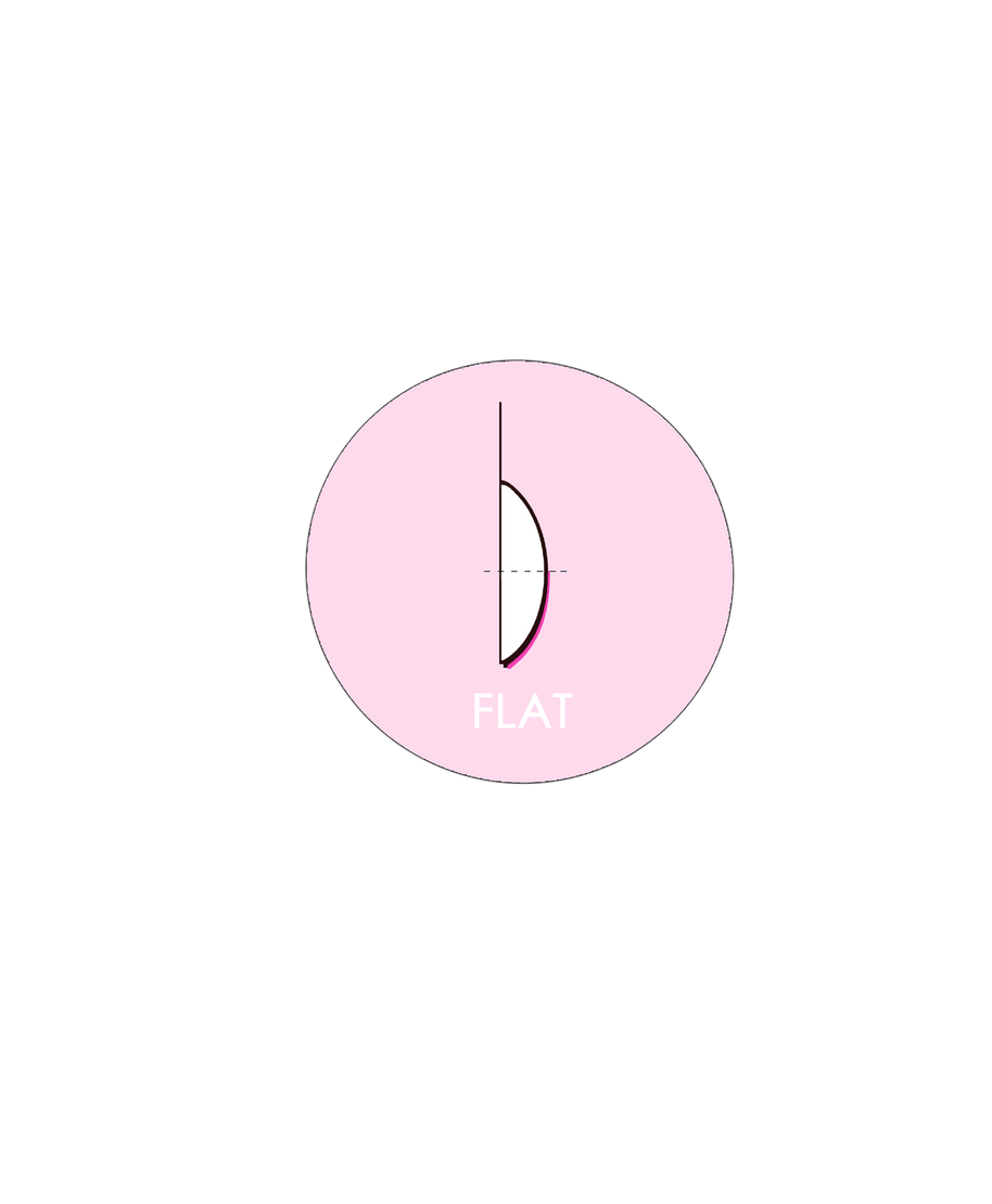 Innovate Shield