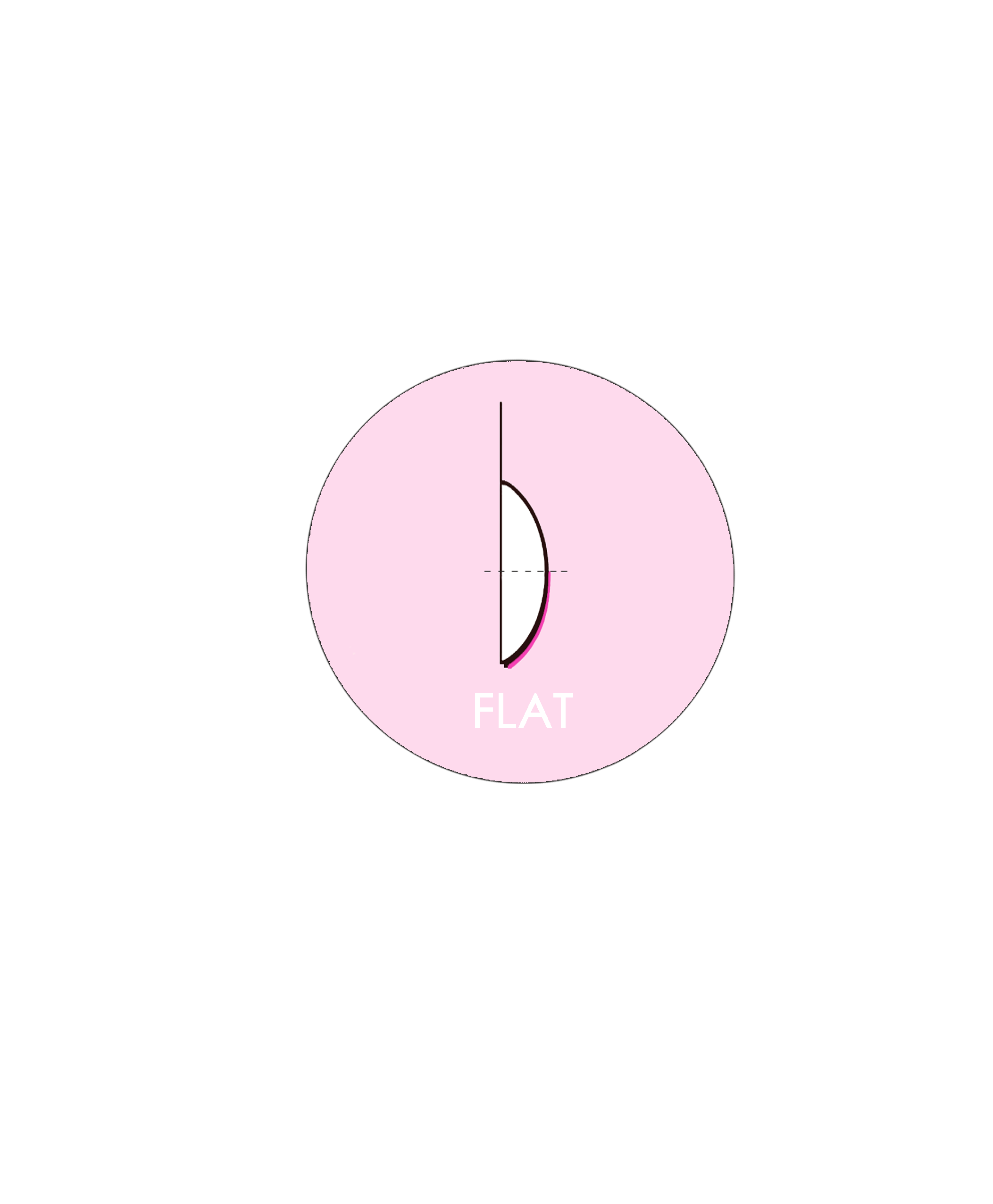 Innovate Shield