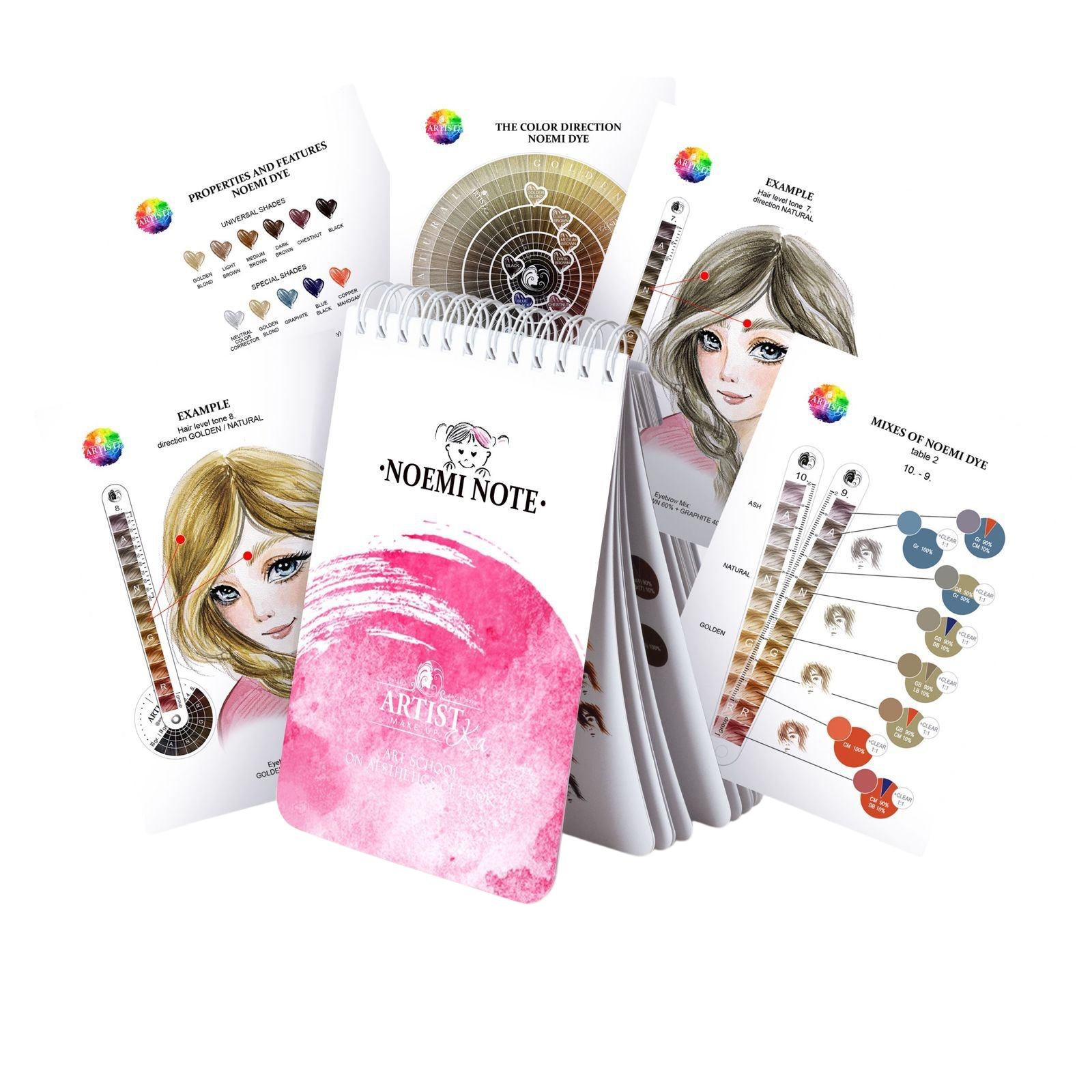 Hybrid Dye Note - EDUCATIONAL COLOUR MANUAL